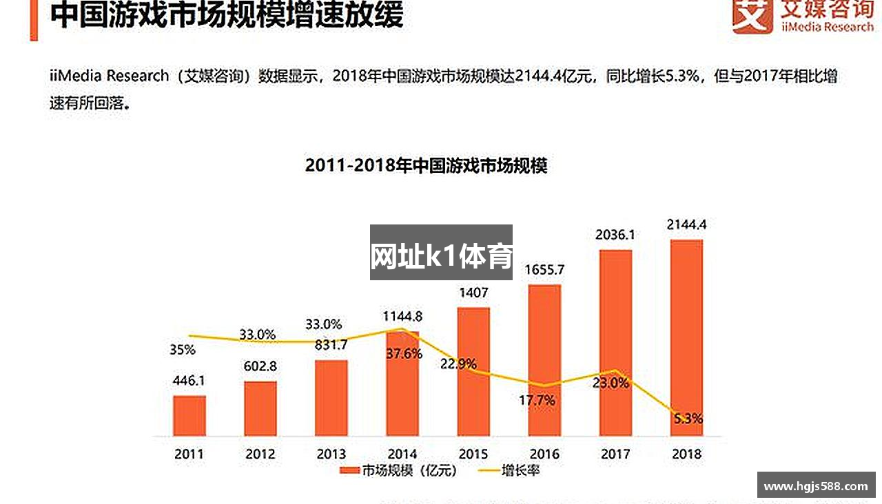 网址k1体育